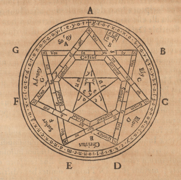 An occult diagram from The Sworn Book of Honorius grimoire. 